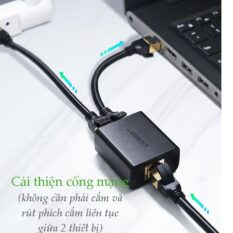 Bộ phân luồng tín hiệu IPTV và LAN RJ45 2 vào 1 chính hãng Ugreen