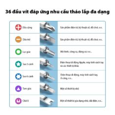 Bộ tua vít đa năng hợp kim nhôm 38 trong 1 đa chức năng dành cho điện thoại / máy tính / máy ảnh / radio / thiết bị điện tử UGREEN CM372 80459