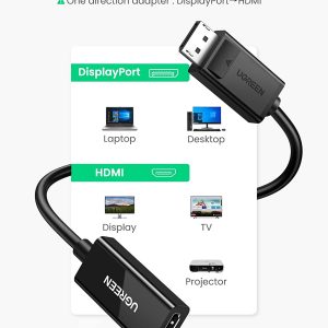 Cáp chuyển Displayport sang HDMI 4k@60Hz Ugreen 70694 13 Cáp chuyển Displayport sang HDMI 4k@60Hz Ugreen 70694
