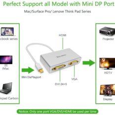 Cáp chuyển đổi (3 in 1) từ 1 cổng Mini DisplayPort sang 1 trong 3 cổng HDMI DVI-I (24+5) VGA đầu cái UGREEN MD109