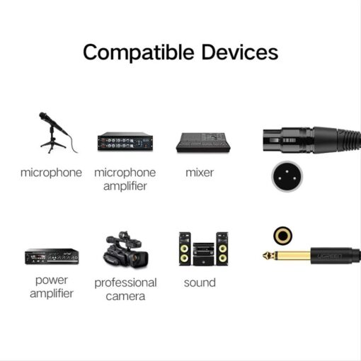 Cáp chuyển đổi 6.5mm sang AV Cannon (XLR) âm UGREEN AV131 - Dùng cho microphone stereo mixer amplifier camera Environment