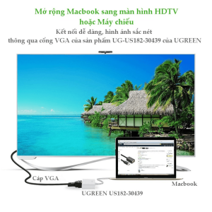 Bộ Chuyển Đổi USB Type C sang VGA, LAN và USB UGREEN 30439