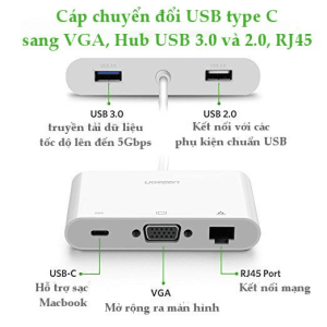 Bộ Chuyển Đổi USB Type C sang VGA, LAN và USB UGREEN 30439