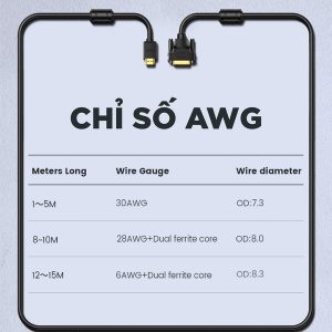 Cáp HDMI sang DVI-D 24+1 dây tròn và dây dẹt dài 1-15M UGREEN HD106 15 Cáp HDMI sang DVI-D 24+1 dây tròn và dây dẹt dài 1-15M UGREEN HD106