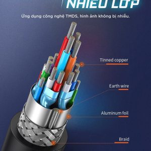 Cáp HDMI sang DVI-D 24+1 dây tròn và dây dẹt dài 1-15M UGREEN HD106 12 Cáp HDMI sang DVI-D 24+1 dây tròn và dây dẹt dài 1-15M UGREEN HD106