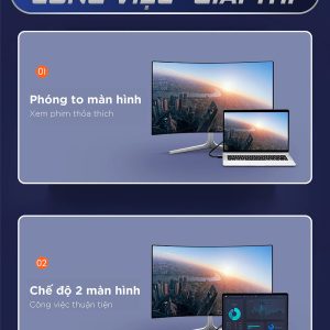 Cáp HDMI sang DVI-D 24+1 dây tròn và dây dẹt dài 1-15M UGREEN HD106 14 Cáp HDMI sang DVI-D 24+1 dây tròn và dây dẹt dài 1-15M UGREEN HD106