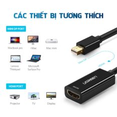 Cáp chuyển đổi Mini DisplayPort đực sang HDMI cái hỗ trợ 1080P dài 18cm UGREEN MD112.