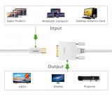 Cáp chuyển đổi mini DisplayPort sang DVI-D (24+1) dài 3m UGREEN MD102 10425 (trắng)