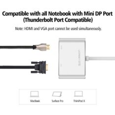 Cáp chuyển Mini DisplayPort sang HDMI và VGA UGREEN MD115