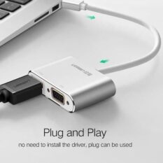 Cáp chuyển Mini DisplayPort sang HDMI và VGA UGREEN MD115