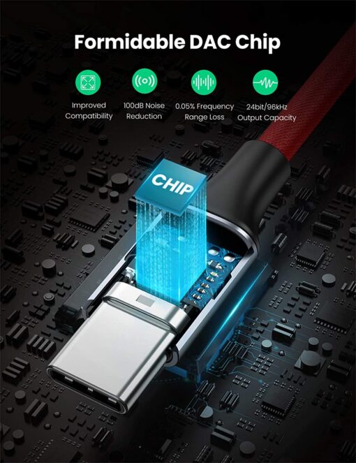 Cáp chuyển đổi Type C sang 3.5mm UGREEN 80154 - Chip DAC cho khả năng tương thích rộng - Truyền tải âm thanh Hifi chất lượng cao