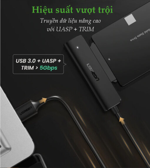 Cáp chuyển đổi USB 3.0 / USB type C sang Sata (7+15) cho ổ cứng ngoài SSD HDD 2.5 inch dài 50cm UGREEN CM321