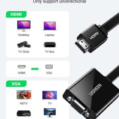 Cáp chuyễn HDMI to VGA Cao Cấp Ugreen 60738 60739 CM270 Hàng phân phối chính hãng