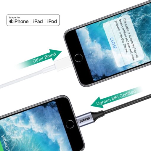 Cáp chuyển Lightning sang 3.5mm Audio UGREEN US211 Hỗ trợ chuẩn MFi - Kết nối tai nghe 3.5mm cho iPhone 11 Pro Max / iPhone Xs Max, …