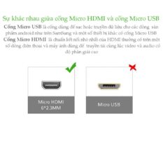 Cáp chuyển Micro HDMI Type D sang HDMI Type A Dài 1-3M UGREEN HD127