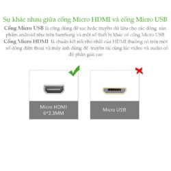 Cáp chuyển Micro HDMI Type D sang HDMI Type A Dài 1-3M UGREEN HD127