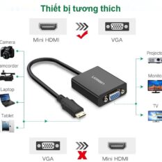 Cáp chuyển Mini HDMI sang VGA + Audio 3.5mm UGREEN MM112 - Hỗ trợ phân giải 1920*1080@60Hz - Bảo hành 18 tháng