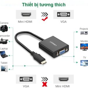Cáp chuyển Mini HDMI sang VGA + Audio 3.5mm UGREEN MM112 - Hỗ trợ phân giải 1920*1080@60Hz - Bảo hành 18 tháng