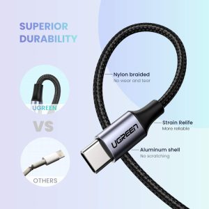 Cáp Chuyển Type C sang AV 3.5mm UGREEN AV143