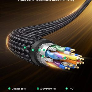 Cáp DisplayPort 1.4 UGREEN DP114 - Hỗ trợ độ phân giải 8K 60HZ , tốc độ truyền 32.4Gbps - Vỏ bện nylon chắc chắn chống rối 12 Cáp DisplayPort 1.4 UGREEN DP114 - Hỗ trợ độ phân giải 8K 60HZ , tốc độ truyền 32.4Gbps - Vỏ bện nylon chắc chắn chống rối