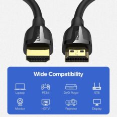 Cáp HDMI 2.0 UGREEN ED030 - Độ phân giải 4K@60Hz hỗ trợ ARC - Dài 1-2m