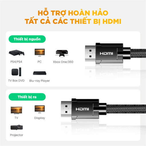 Cáp HDMI 2.0 UGREEN HD136 - Hỗ trợ phân giải 4K@60Hz, âm thanh HD Dolby Digital 7.1- Đầu tiếp xúc mạ Niken, lõi đồng nguyên chất