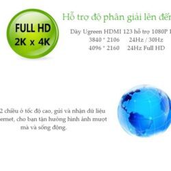 Cáp HDMI UGREEN HD122 -Dây dạng dây dẹt hỗ trợ 2K*4K hình ảnh 3D dài 1-5M