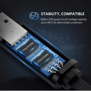 Cáp lập trình Console Type C Ugreen 80186 Chipset FTDI 7 Cáp lập trình Console Type C Ugreen 80186 Chipset FTDI