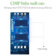 Cáp Console UGREEN CM204 Chuyển USB 2.0 sang RJ45 FTDI (chuẩn 8 pin)