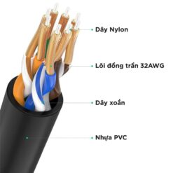 Cáp mạng Cat6 UGREEN NW122 Truyền tải tốc độ nhanh lên đến 10Gbps - Băng thông 500MHZ