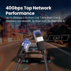 Cáp mạng Cat8 UGREEN NW153 - Hỗ trợ chuẩn BASE-T 40Gbps - Đầu đúc sẵn, vỏ bện nylon