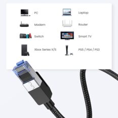 Cáp mạng Cat8 UGREEN NW153 - Hỗ trợ chuẩn BASE-T 40Gbps - Đầu đúc sẵn, vỏ bện nylon