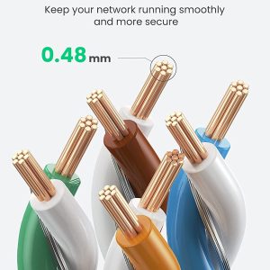 Cáp mạng Cat8 Ugreen NW190 40Gbps 2000mhz dây dẹt Nylon Braided Màu Đen NW190 Hàng chính hãng - 1m