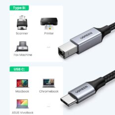 Cáp máy in Type-C sang USB B UGREEN US370 - Tốc độ truyền tải 480Mbps - Lõi đồng nguyên chất, 3 lớp bảo vệ chống nhiễu