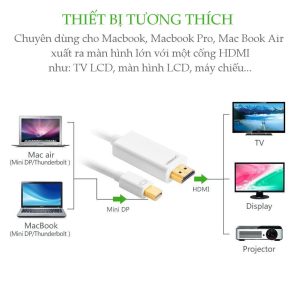 Cáp DisplayPort (Thunderbolt) sang HDMI UGREEN MD101 Độ phân giải 2k*4K@