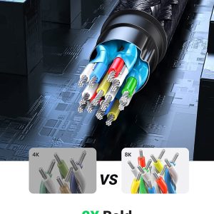 Cáp HDMI nối dài 2.1 8K UGREEN HD151