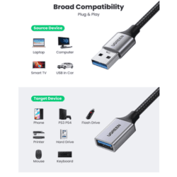 Cáp nối dài USB 3.0 UGREEN US115 - Tốc độ truyền 5Gbps - Dây bện nylon chắc chắn độ dài từ 0.5-2m - Hãng phân phối chính hãng - Bảo hành 18 tháng