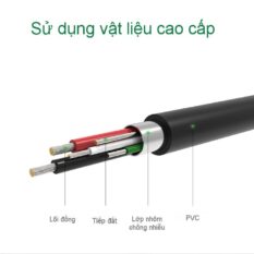 Cáp OTG Mini USB 2.0 UGREEN US249 - Lõi đồng nguyên chất, tốc độ truyền tải cao