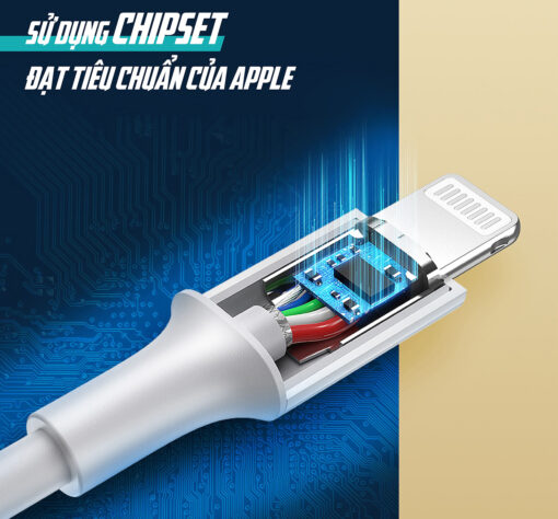 Cáp sạc nhanh Type C UGREEN US171 Sạc nhanh 18W, đạt chuẩn Mfi - Tốc độ truyền dữ liệu 480Mbps