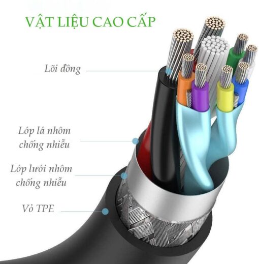 cap sac type c ugreen 30934 truyen du lieu 5gbps kha nang tuong thich rong 3