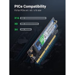 Card chuyển PCI-e ra NVMe PCIe 4.0 UGREEN 30715 Kích thước vật lý khe 16X băng thông 4X