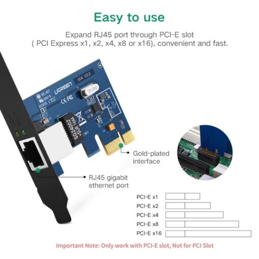 Card mạng UGREEN 30771 LAN PCI Express Gigabit Ethernet 10/100/1000Mbps Ugreen 30771 cao cấp - Hàng Chính Hãng