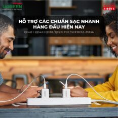 Củ sạc nhanh PD20W UGREEN CD249 Cổng sạc Type-C, chân cắm gập gọn - Khả năng tương thích rộng