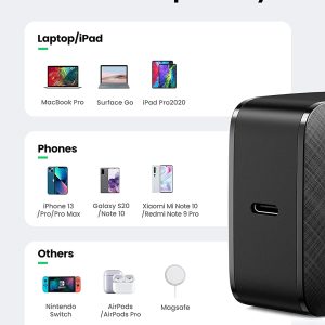 Củ sạc nhanh PD65W UGREEN CD217 - Cổng sạc Type C