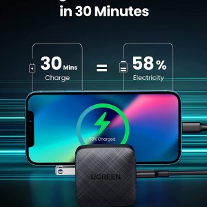 Củ sạc nhanh PD65W UGREEN CD217 - Cổng sạc Type C
