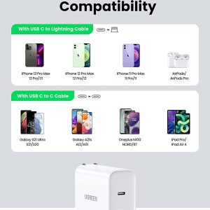 Củ sạc nhanh hai cổng 36W Ugreen 70263