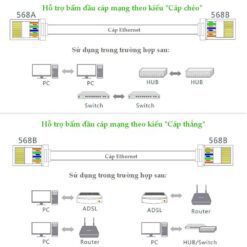 Đầu bấm mạng RJ45 cho dây CAT5e UGREEN NW110