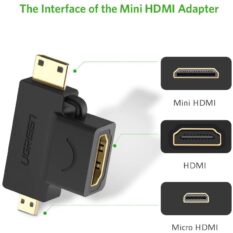 Đầu chuyển HDMI sang Mini HDMI và Micro HDMI UGREEN HD129