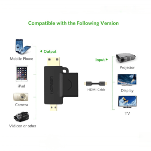 Đầu chuyển HDMI sang Mini HDMI và Micro HDMI UGREEN HD129