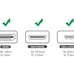 Đầu chuyển HDMI sang Mini HDMI và Micro HDMI UGREEN HD129